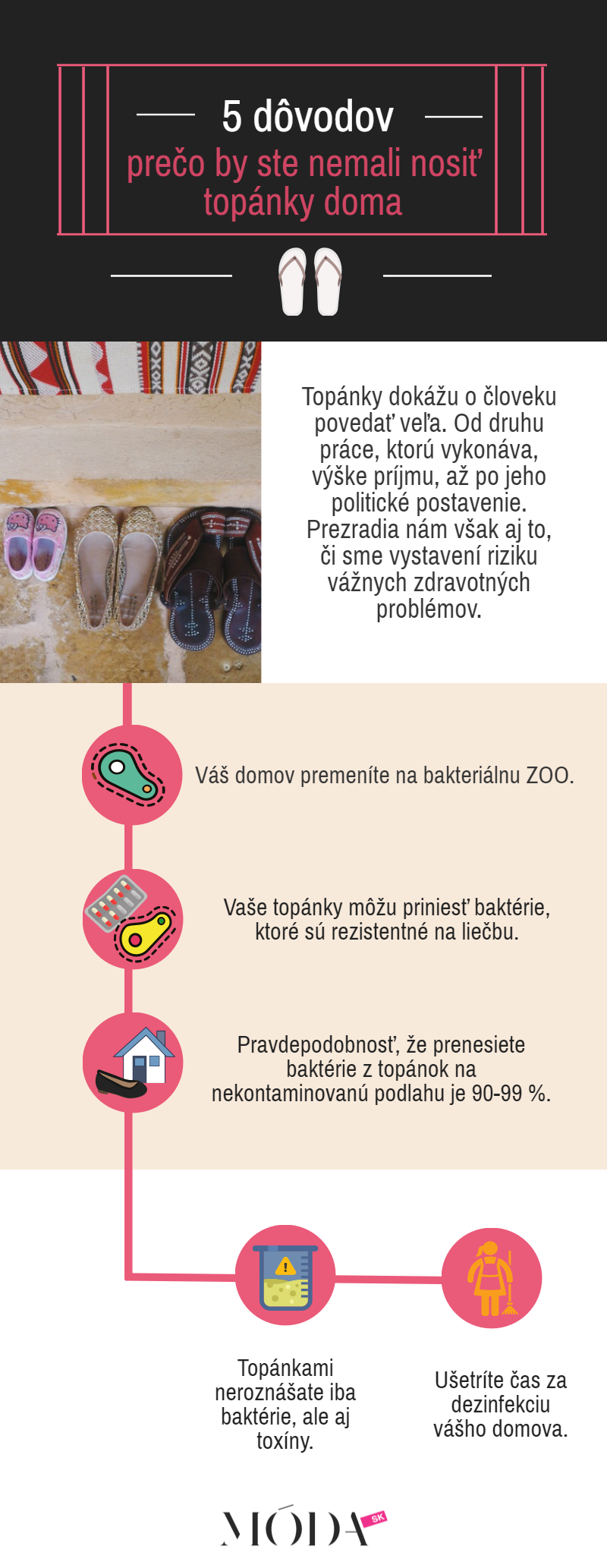 Infografika - 5 dôvodov prečo nenosiť topánky doma